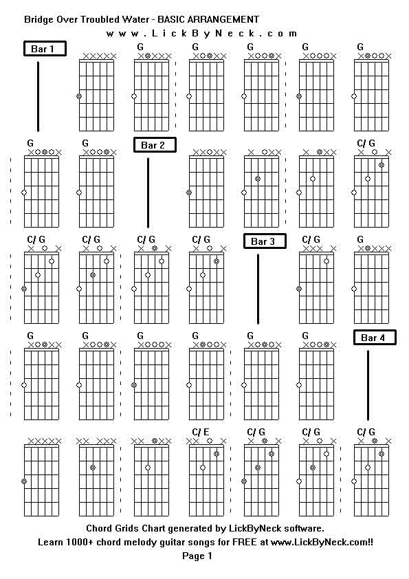 Chord Grids Chart of chord melody fingerstyle guitar song-Bridge Over Troubled Water - BASIC ARRANGEMENT,generated by LickByNeck software.